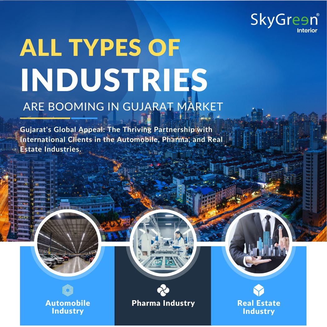 International Clients such as Automobile Industry and Pharma Industry and Real Estate Industry booming in Gujarat